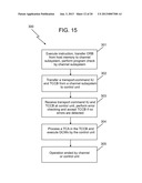 FACILITATING TRANSPORT MODE INPUT/OUTPUT OPERATIONS BETWEEN A CHANNEL     SUBSYSTEM AND INPUT/OUTPUT DEVICES diagram and image