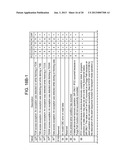 FACILITATING TRANSPORT MODE INPUT/OUTPUT OPERATIONS BETWEEN A CHANNEL     SUBSYSTEM AND INPUT/OUTPUT DEVICES diagram and image