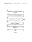 DATA STORAGE METHODS AND DATA STORAGE SYSTEMS diagram and image