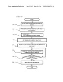 INFORMATION PROCESSING DEVICE AND METHOD OF COLLECTION PROCESS OF DEVICE     INFORMATION IN THE INFORMATION PROCESSING DEVICE diagram and image