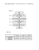 INFORMATION PROCESSING DEVICE AND METHOD OF COLLECTION PROCESS OF DEVICE     INFORMATION IN THE INFORMATION PROCESSING DEVICE diagram and image