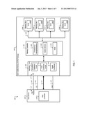 Controller Interface Providing Improved Signal Integrity diagram and image