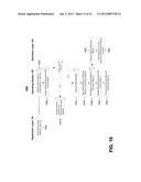 WRITING TO ASYMMETRIC MEMORY diagram and image