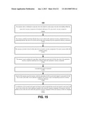 WRITING TO ASYMMETRIC MEMORY diagram and image