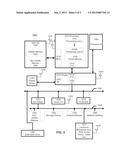 Apparatus, System, and Method for Refreshing Non-volatile Memory diagram and image