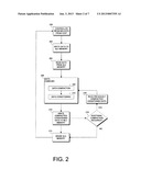 DATA CONDITIONING TO IMPROVE FLASH MEMORY RELIABILITY diagram and image