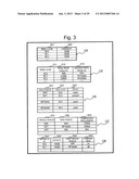 STORAGE SYSTEM AND STORAGE CONTROL METHOD THAT COMPRESS AND STORE DATA     ELEMENTS diagram and image