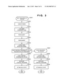 INFORMATION PROCESSING APPARATUS AND METHOD OF CONTROLLING SAME diagram and image