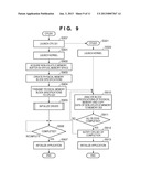 INFORMATION PROCESSING APPARATUS AND METHOD OF CONTROLLING SAME diagram and image