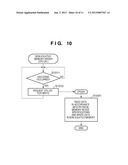 INFORMATION PROCESSING APPARATUS AND METHOD OF CONTROLLING SAME diagram and image