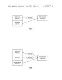 SECURE AND VIRTUALIZABLE PERFORMANCE COUNTERS diagram and image