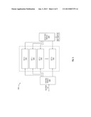 SECURE AND VIRTUALIZABLE PERFORMANCE COUNTERS diagram and image