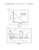 LIMITING ACTIVITY RATES THAT IMPACT LIFE OF A DATA STORAGE MEDIA diagram and image