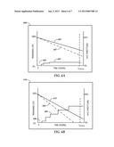 LIMITING ACTIVITY RATES THAT IMPACT LIFE OF A DATA STORAGE MEDIA diagram and image