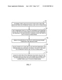 LIMITING ACTIVITY RATES THAT IMPACT LIFE OF A DATA STORAGE MEDIA diagram and image