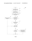 USING HEURISTICS FOR FIELD TYPES OF A STRUCTURE TO CATEGORIZE DYNAMIC     MEMORY ALLOCATIONS diagram and image