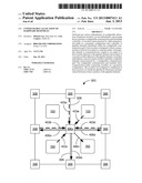 Configurable Allocation of Hardware Resources diagram and image