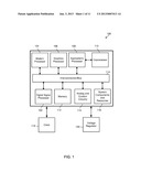 System and Apparatus For Consolidated Dynamic Frequency/Voltage Control diagram and image