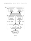 System and Apparatus For Consolidated Dynamic Frequency/Voltage Control diagram and image