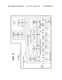 METHOD AND APPARATUS FOR SHUFFLING DATA diagram and image