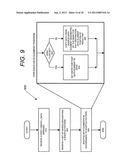 METHOD AND APPARATUS FOR SHUFFLING DATA diagram and image