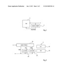 CHECKING THE INTEGRITY OF A PROGRAM EXECUTED BY AN ELECTRONIC CIRCUIT diagram and image