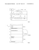 CHECKING THE INTEGRITY OF A PROGRAM EXECUTED BY AN ELECTRONIC CIRCUIT diagram and image