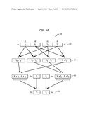 Methods and Apparatus for Efficient Complex Long Multiplication and     Covariance Matrix Implementation diagram and image