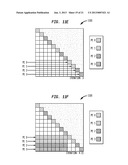 Methods and Apparatus for Efficient Complex Long Multiplication and     Covariance Matrix Implementation diagram and image