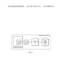 PROCESSING VECTORS USING WRAPPING ADD AND SUBTRACT INSTRUCTIONS IN THE     MACROSCALAR ARCHITECTURE diagram and image