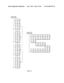 PROCESSING VECTORS USING WRAPPING ADD AND SUBTRACT INSTRUCTIONS IN THE     MACROSCALAR ARCHITECTURE diagram and image