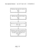 PROCESSING VECTORS USING WRAPPING ADD AND SUBTRACT INSTRUCTIONS IN THE     MACROSCALAR ARCHITECTURE diagram and image