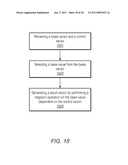 PROCESSING VECTORS USING WRAPPING ADD AND SUBTRACT INSTRUCTIONS IN THE     MACROSCALAR ARCHITECTURE diagram and image