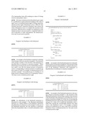 PROCESSING VECTORS USING WRAPPING ADD AND SUBTRACT INSTRUCTIONS IN THE     MACROSCALAR ARCHITECTURE diagram and image