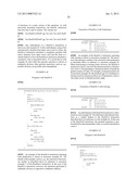 PROCESSING VECTORS USING WRAPPING ADD AND SUBTRACT INSTRUCTIONS IN THE     MACROSCALAR ARCHITECTURE diagram and image