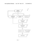 PROCESSOR AND DATA PROCESSING METHOD INCORPORATING AN INSTRUCTION PIPELINE     WITH CONDITIONAL BRANCH DIRECTION PREDICTION FOR FAST ACCESS TO BRANCH     TARGET INSTRUCTIONS diagram and image