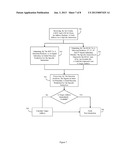 PROCESSOR AND DATA PROCESSING METHOD INCORPORATING AN INSTRUCTION PIPELINE     WITH CONDITIONAL BRANCH DIRECTION PREDICTION FOR FAST ACCESS TO BRANCH     TARGET INSTRUCTIONS diagram and image