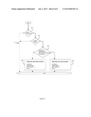 PROCESSOR AND DATA PROCESSING METHOD INCORPORATING AN INSTRUCTION PIPELINE     WITH CONDITIONAL BRANCH DIRECTION PREDICTION FOR FAST ACCESS TO BRANCH     TARGET INSTRUCTIONS diagram and image