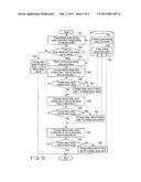 INFORMATION PROCESSING APPARATUS AND OPERATION CONTROL METHOD diagram and image