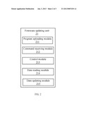 SERVER AND FIRMWARE UPDATING METHOD diagram and image