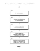 INTERMEDIATION OF HYPERVISOR FILE SYSTEM AND STORAGE DEVICE MODELS diagram and image