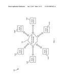 FACILITATING GROUP ACCESS CONTROL TO DATA OBJECTS IN PEER-TO-PEER OVERLAY     NETWORKS diagram and image