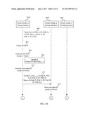 FACILITATING GROUP ACCESS CONTROL TO DATA OBJECTS IN PEER-TO-PEER OVERLAY     NETWORKS diagram and image