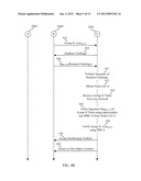 FACILITATING GROUP ACCESS CONTROL TO DATA OBJECTS IN PEER-TO-PEER OVERLAY     NETWORKS diagram and image