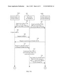 FACILITATING GROUP ACCESS CONTROL TO DATA OBJECTS IN PEER-TO-PEER OVERLAY     NETWORKS diagram and image