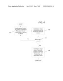 SYSTEMS AND METHODS FOR IDENTIFYING CONSUMER ELECTRONIC PRODUCTS BASED ON     A PRODUCT IDENTIFIER diagram and image