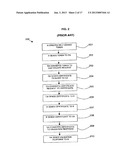 METHOD AND SYSTEM FOR THE SUPPLY OF DATA, TRANSACTIONS AND ELECTRONIC     VOTING diagram and image