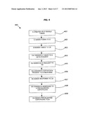 METHOD AND SYSTEM FOR THE SUPPLY OF DATA, TRANSACTIONS AND ELECTRONIC     VOTING diagram and image