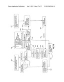 METHOD AND SYSTEM FOR THE SUPPLY OF DATA, TRANSACTIONS AND ELECTRONIC     VOTING diagram and image