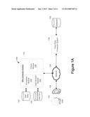 Privacy Protected Interactions with Third Parties diagram and image